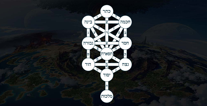 LETTURA DEL TEMA NATALE  